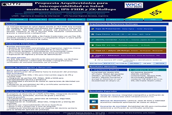 Propuesta Arquitectónica para Interoperabilidad en Salud